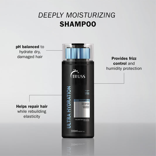 TRUSS Ultra Hydration shampoo bottle pump featured for easy, mess-free dispensing and everyday use.