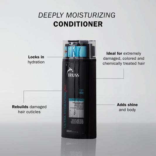TRUSS Ultra Hydration texture close-up shows creamy detangling formula