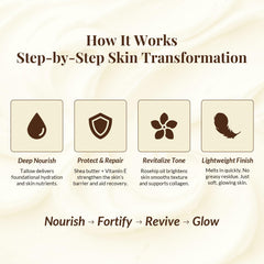 Trust Da Butter fragrance-free formula for ultra-sensitive skin