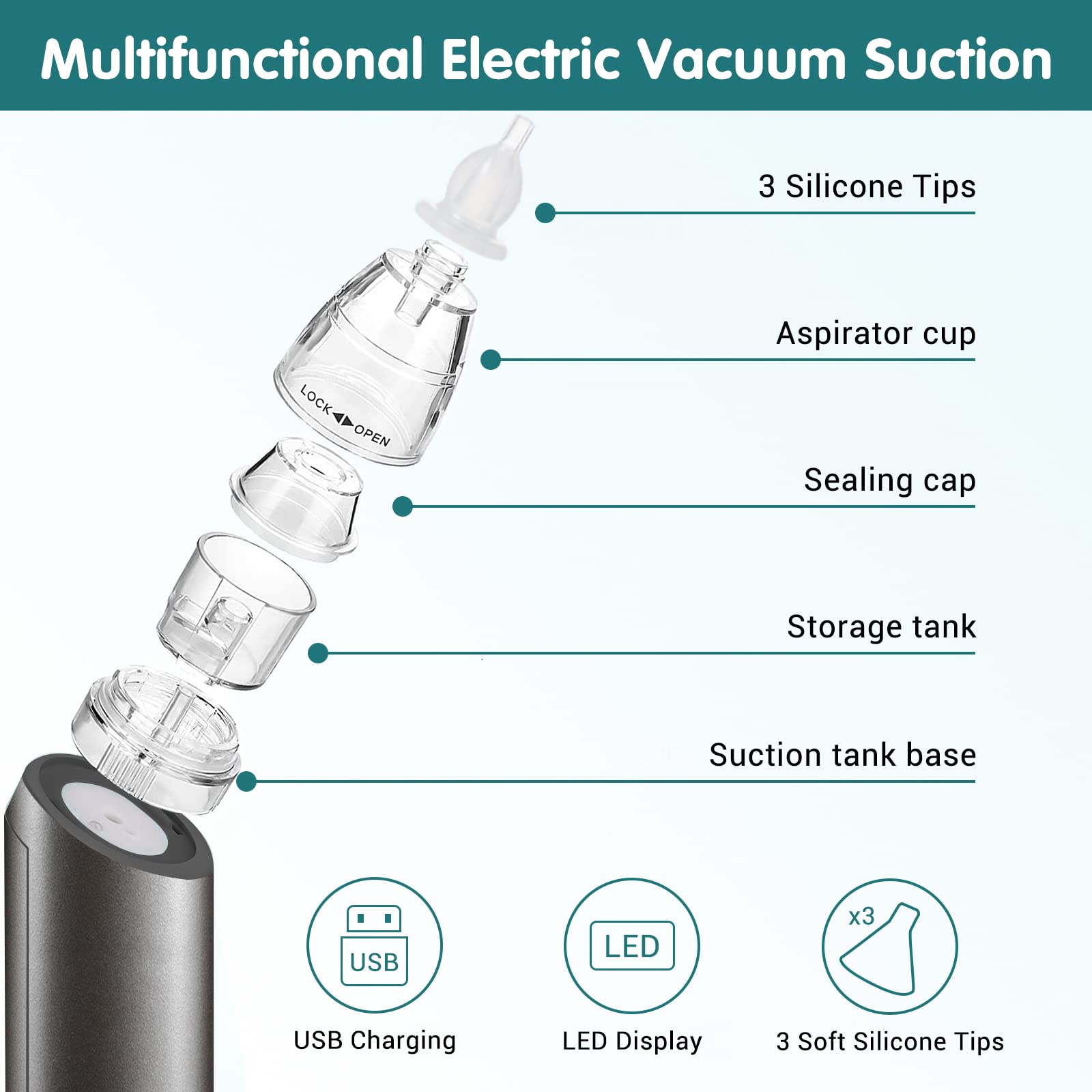 TRUSTV Vacuum with suction levels display highlights six settings for personalized cleaning.