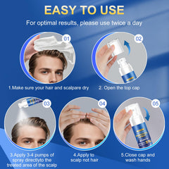 Trzsfr beard application area shows targeted growth for facial hair