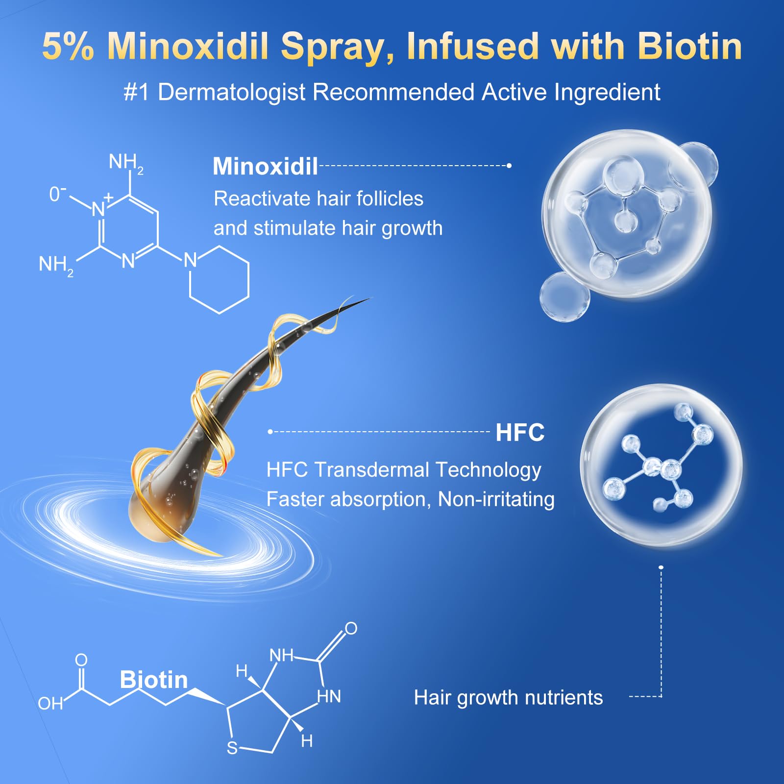 Trzsfr ergonomic nozzle highlights scent free, quick one minute routine across hair types
