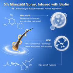 Trzsfr ergonomic nozzle highlights scent free, quick one minute routine across hair types