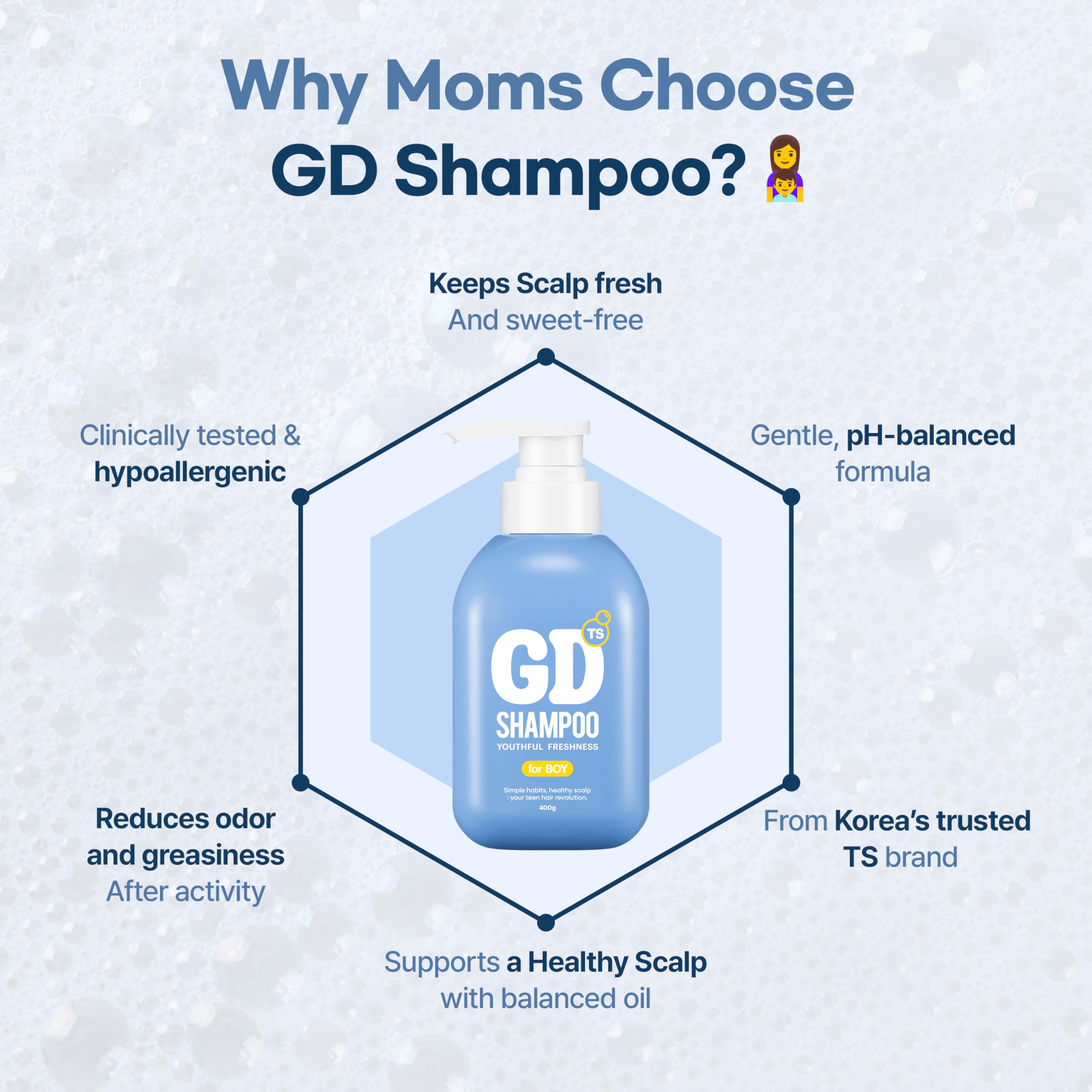 TS SHAMPOO GD lather close-up demonstrates mild cleansing without harsh residues.