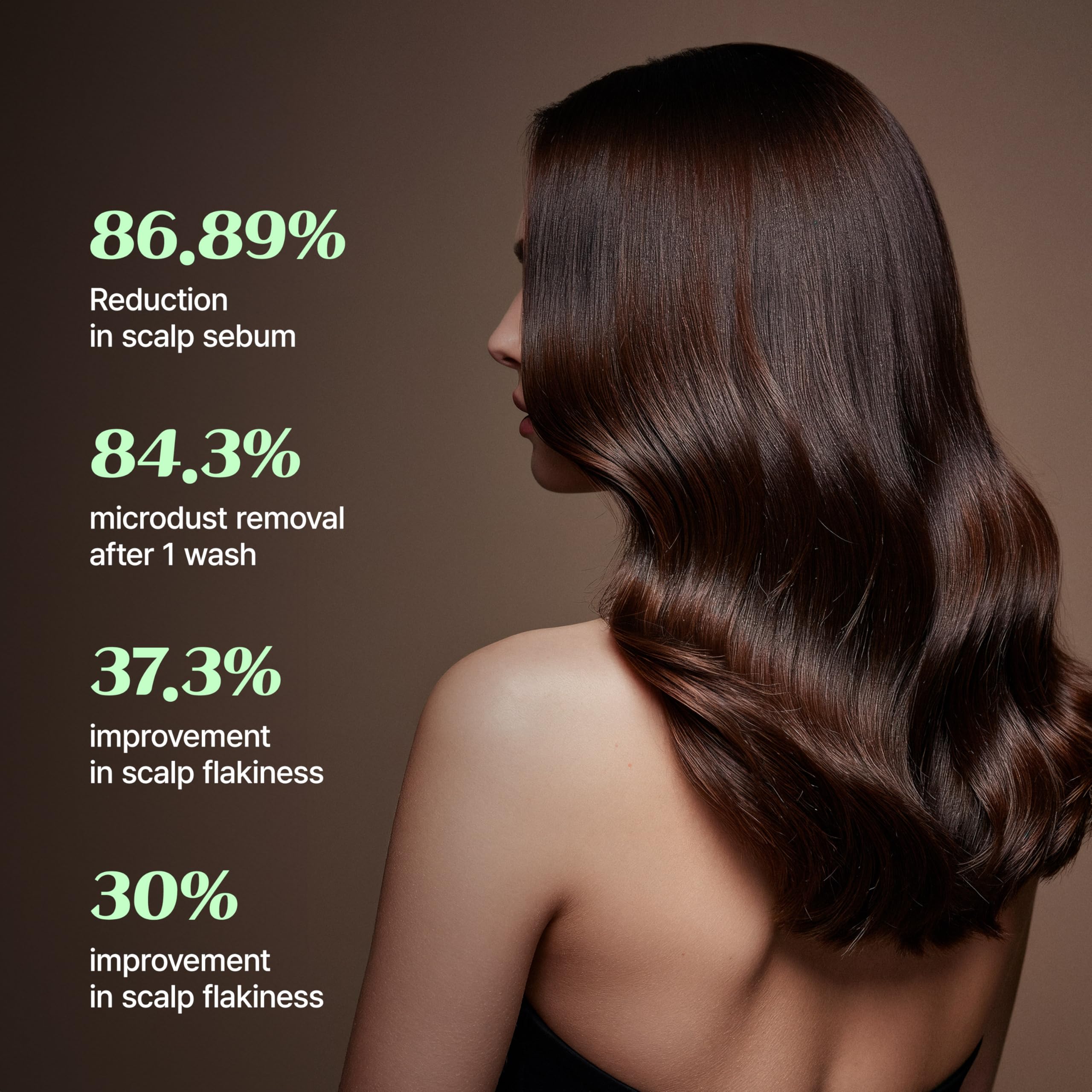 TS SHAMPOO Plus Biotin pump-top for controlled dosing