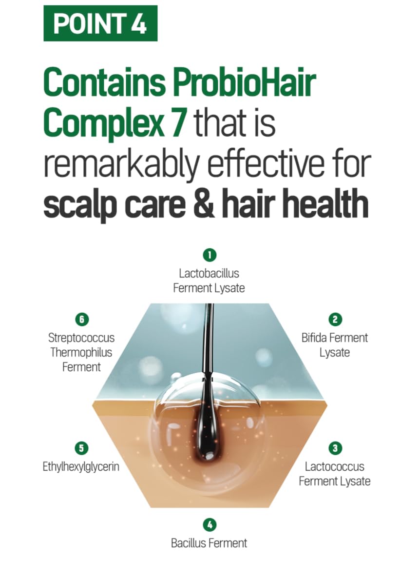 TS Shampoo Plus herbal nutrients visual featuring 28 elements