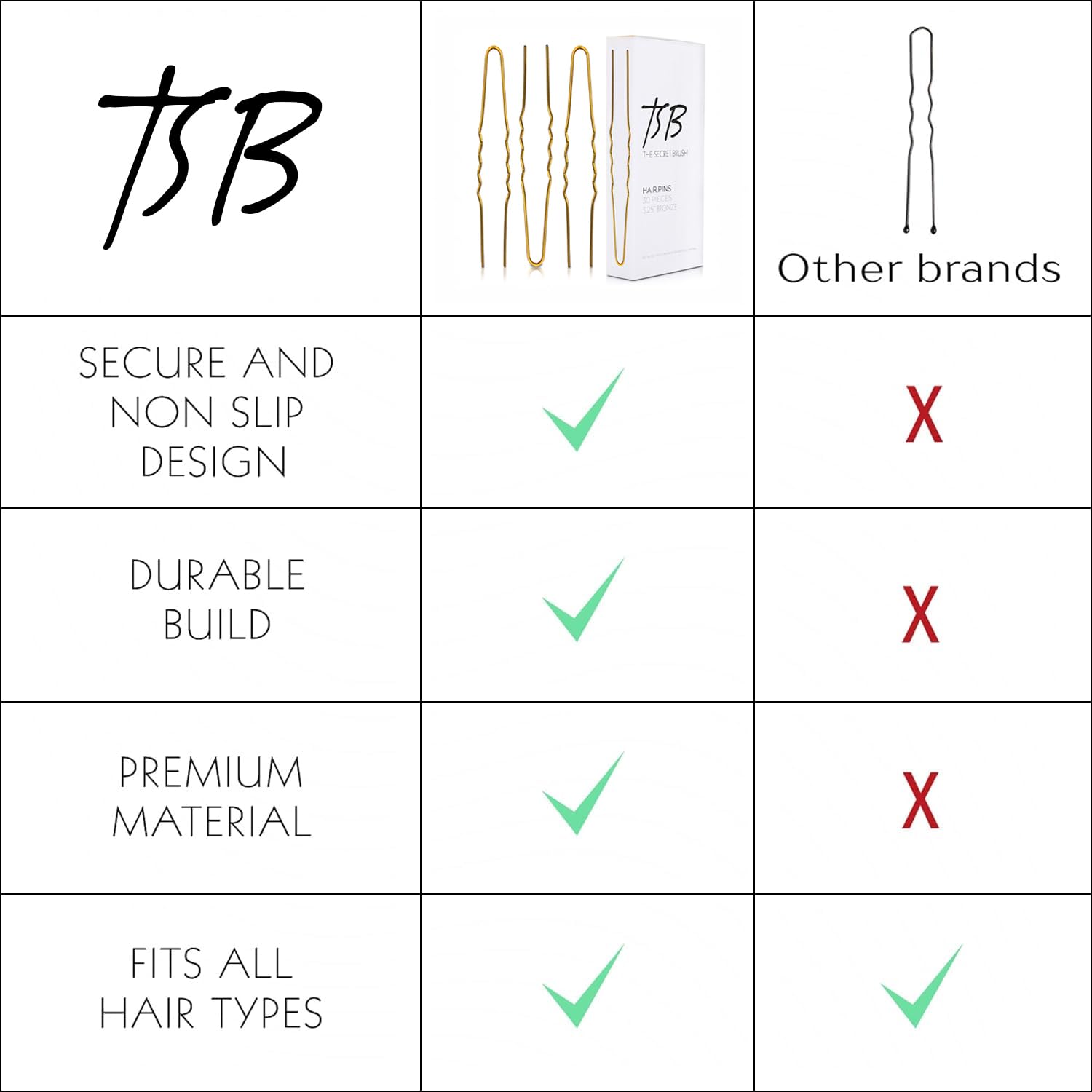 TSB Fura No.1 hand-polished tips enhance comfort during wear.