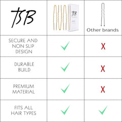 TSB Fura No.1 hand-polished tips enhance comfort during wear.