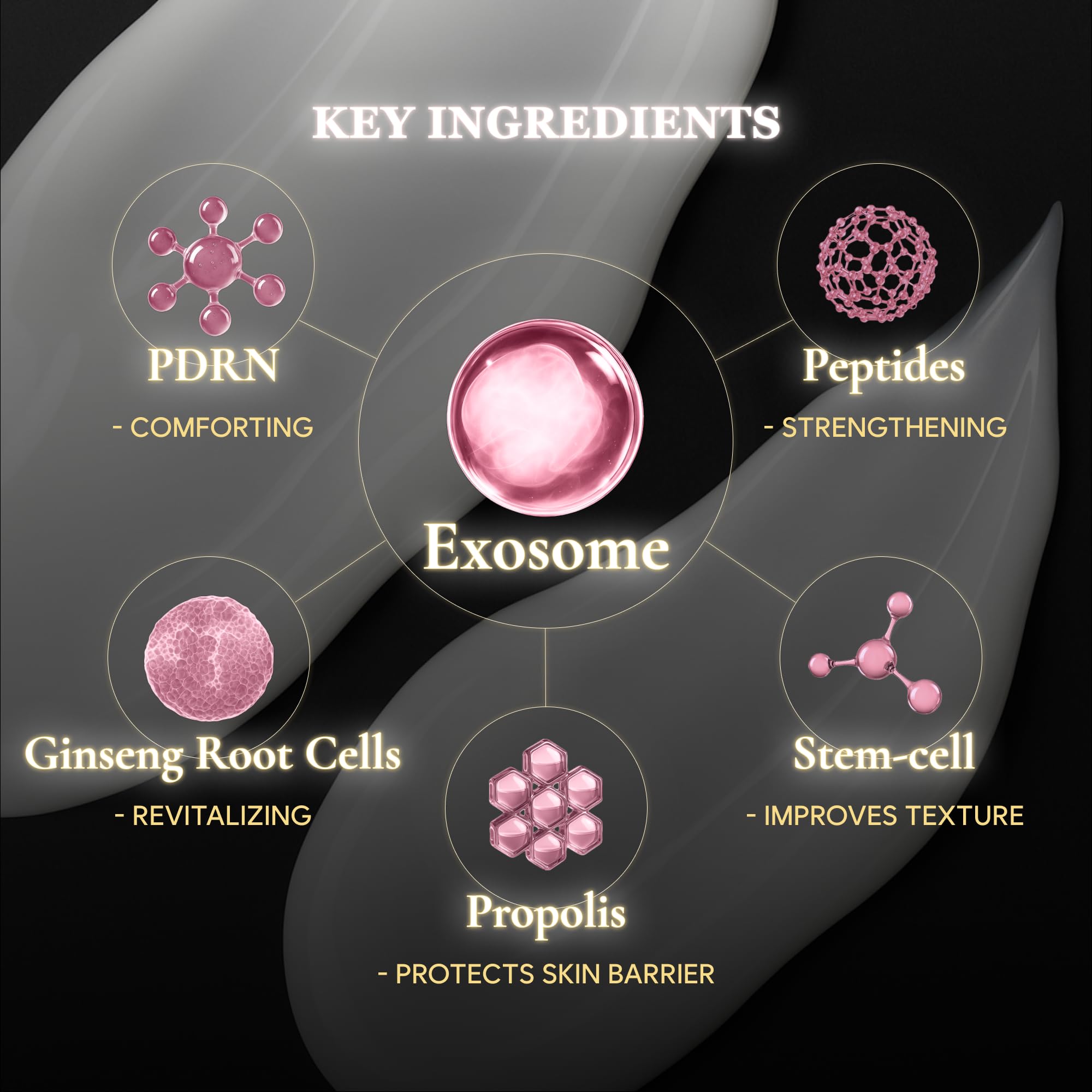 TSJ Bio Exosome Exogelly Peel-Off Mask soothing blend with Madecassoside and peptides