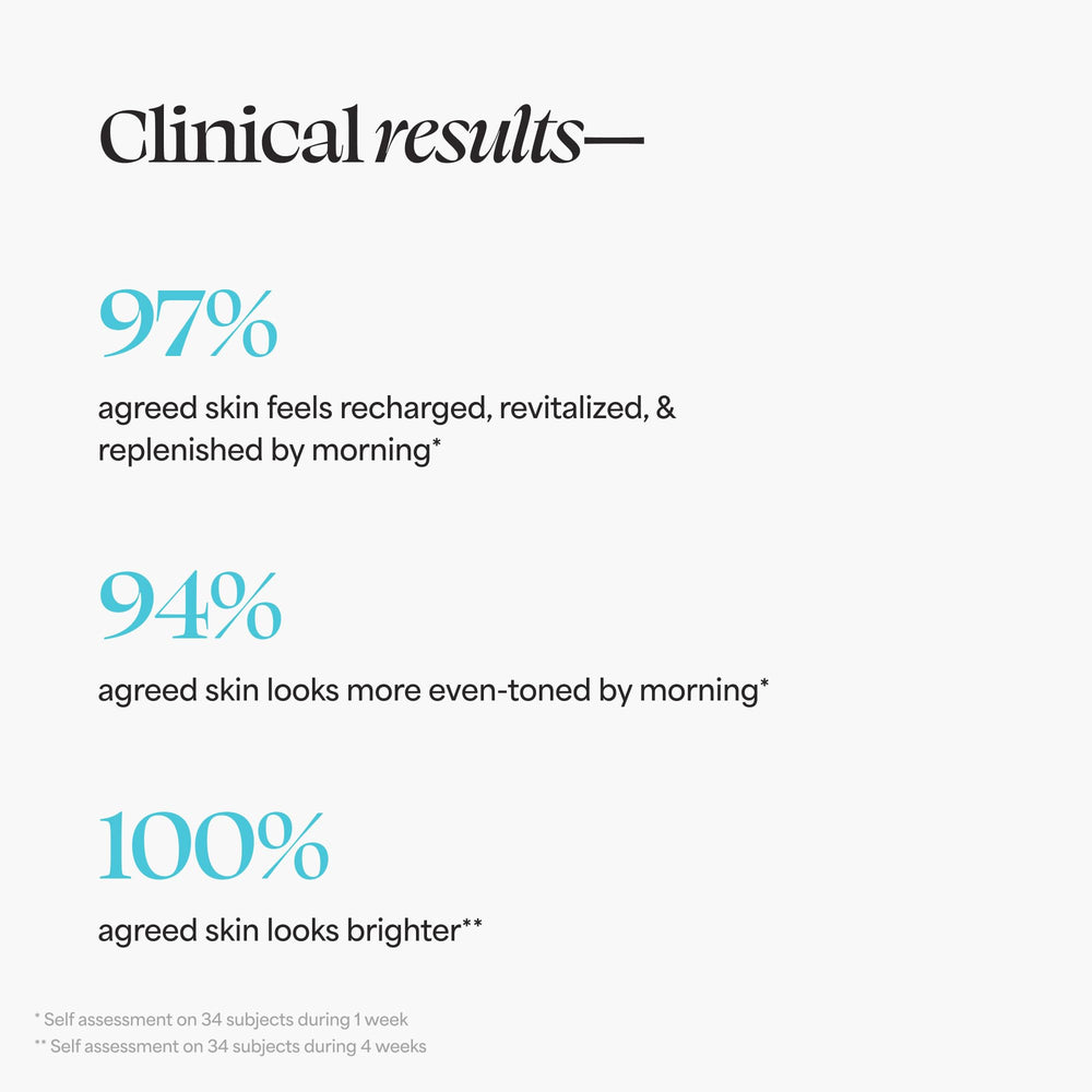 TULA Bedtime glow image, awakening with a brighter morning complexion.
