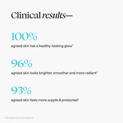 TULA Bronze Boost Glow Drops mixed into moisturizer for a customizable glow.