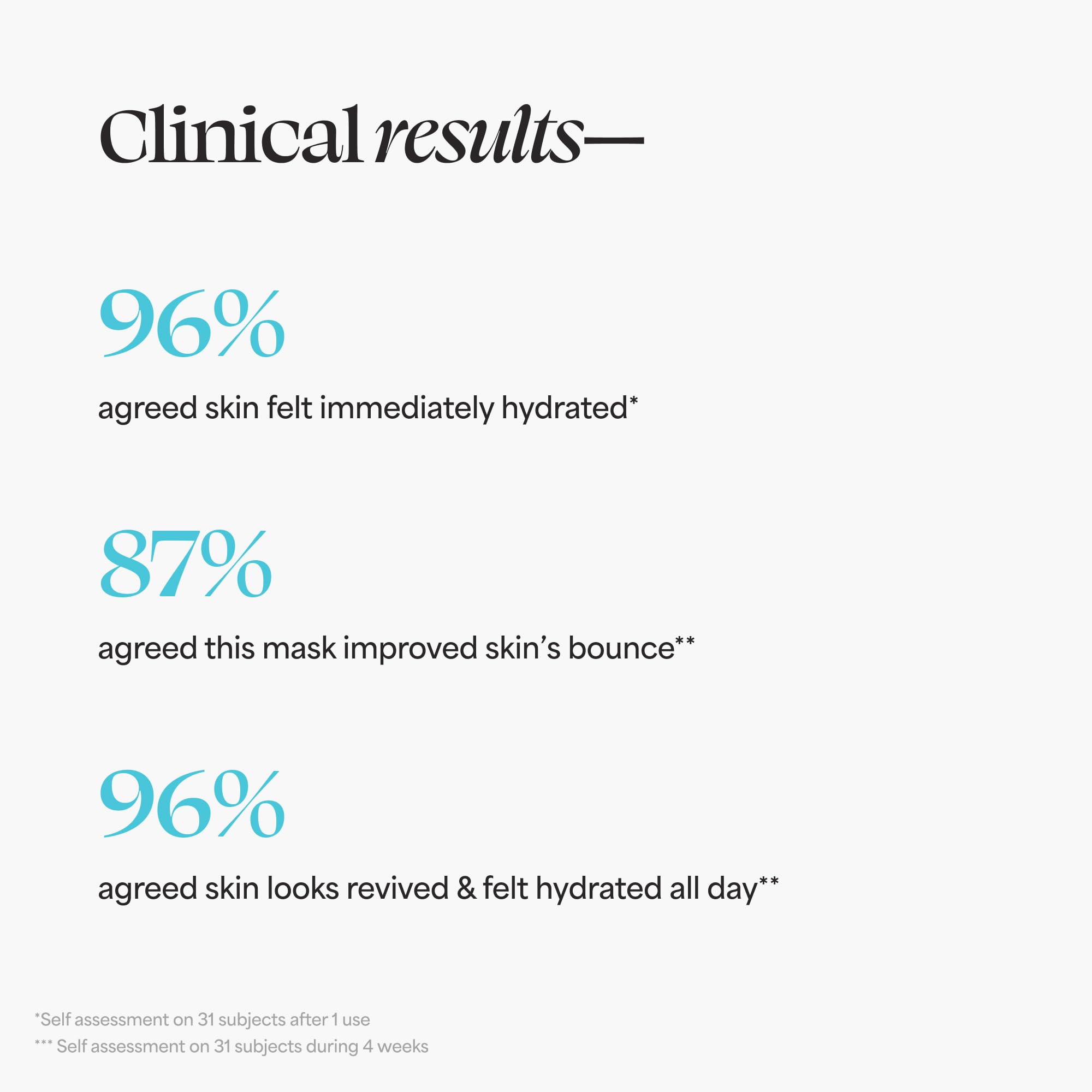 TULA H2O Oasis after-use glow captures a dewy, energized complexion after masking.