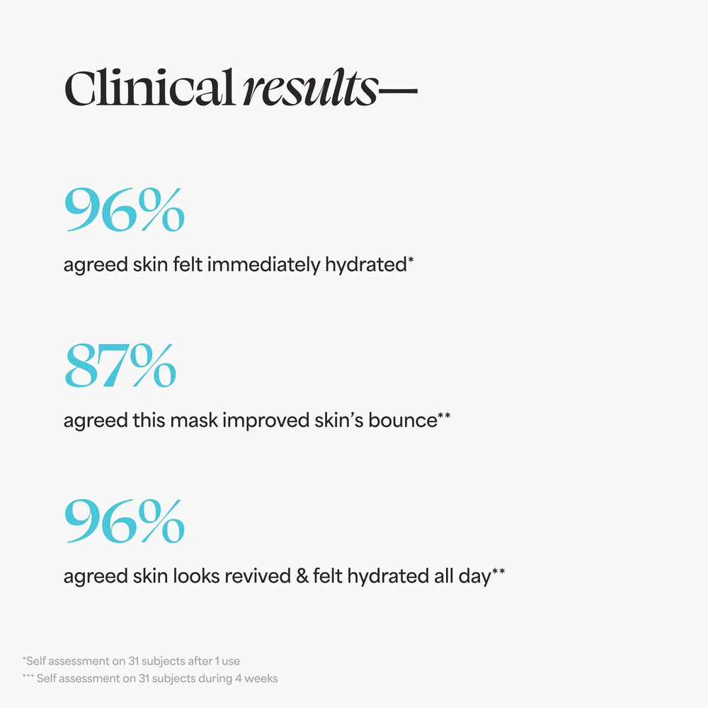 TULA H2O Oasis after-use glow captures a dewy, energized complexion after masking.