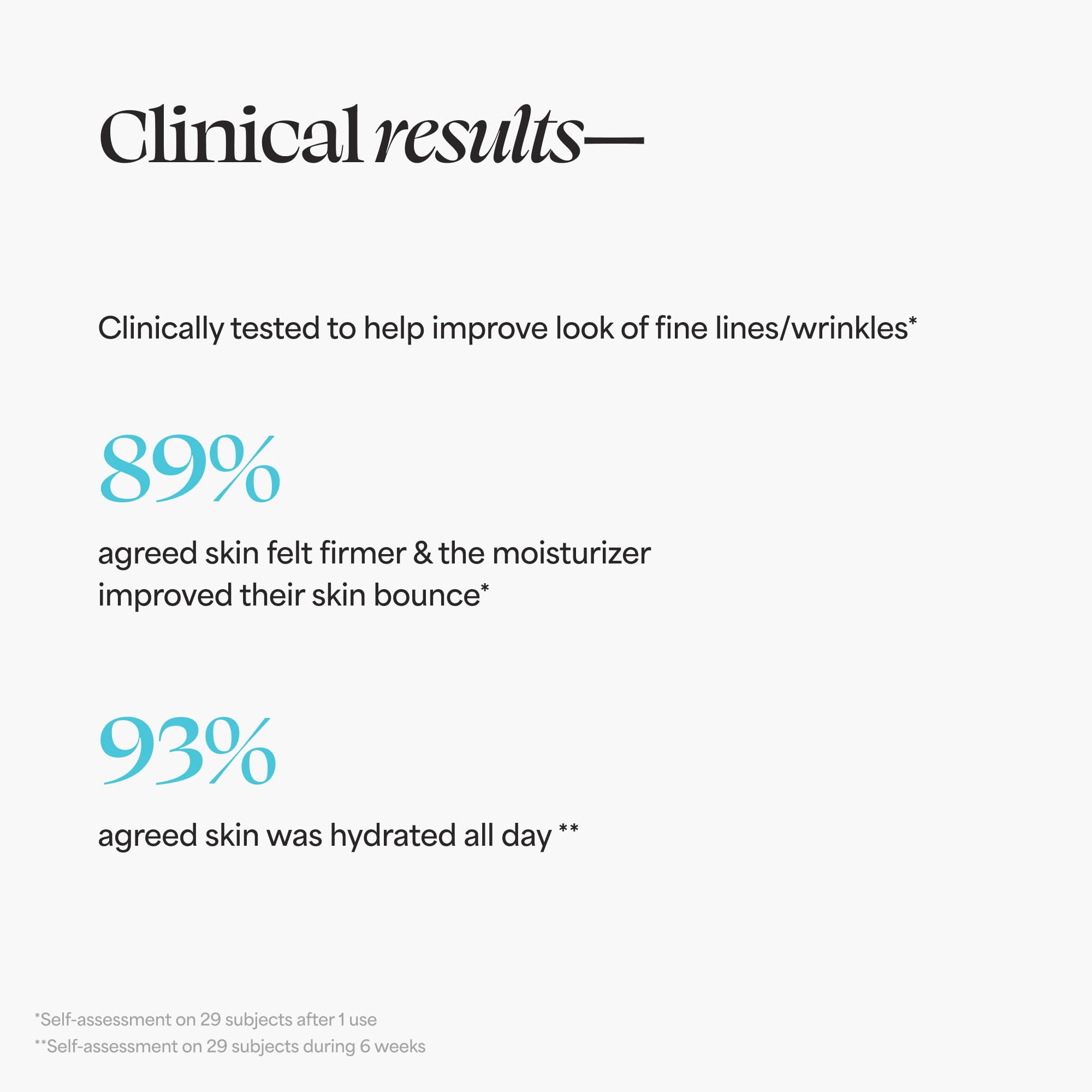 TULA Protect Plump applied as part of a daily skincare routine