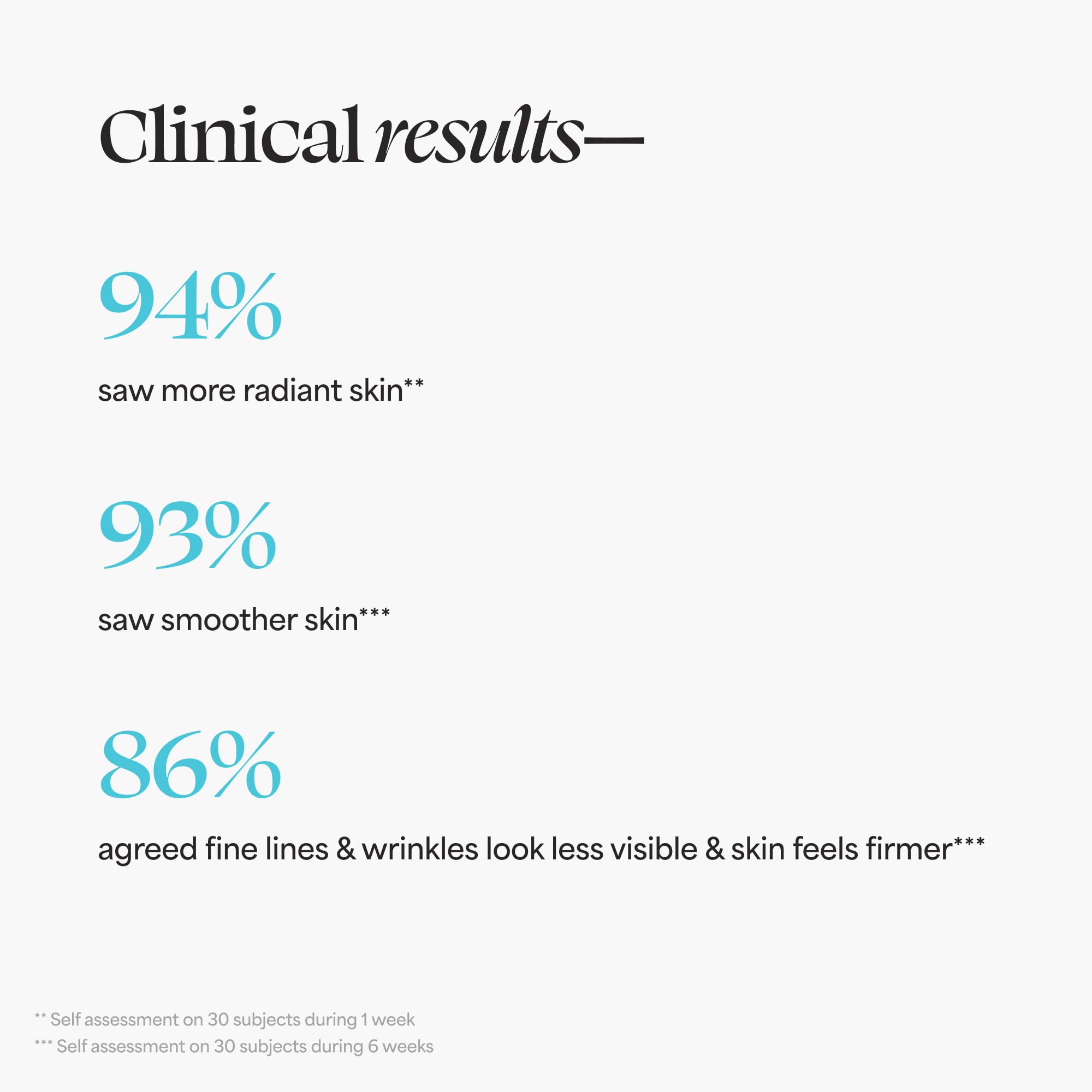 TULA Serum applying motion on face for daily anti-aging routine