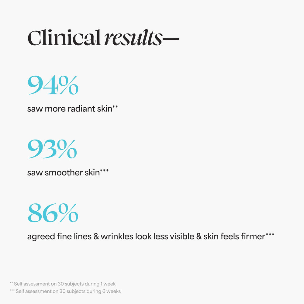 TULA Serum applying motion on face for daily anti-aging routine