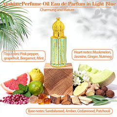 Tuteshow Fractionated Coconut Carrier Oil, lightweight base