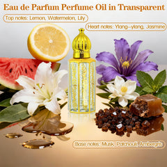 Tuteshow quick absorption of perfume oil demonstrated in use