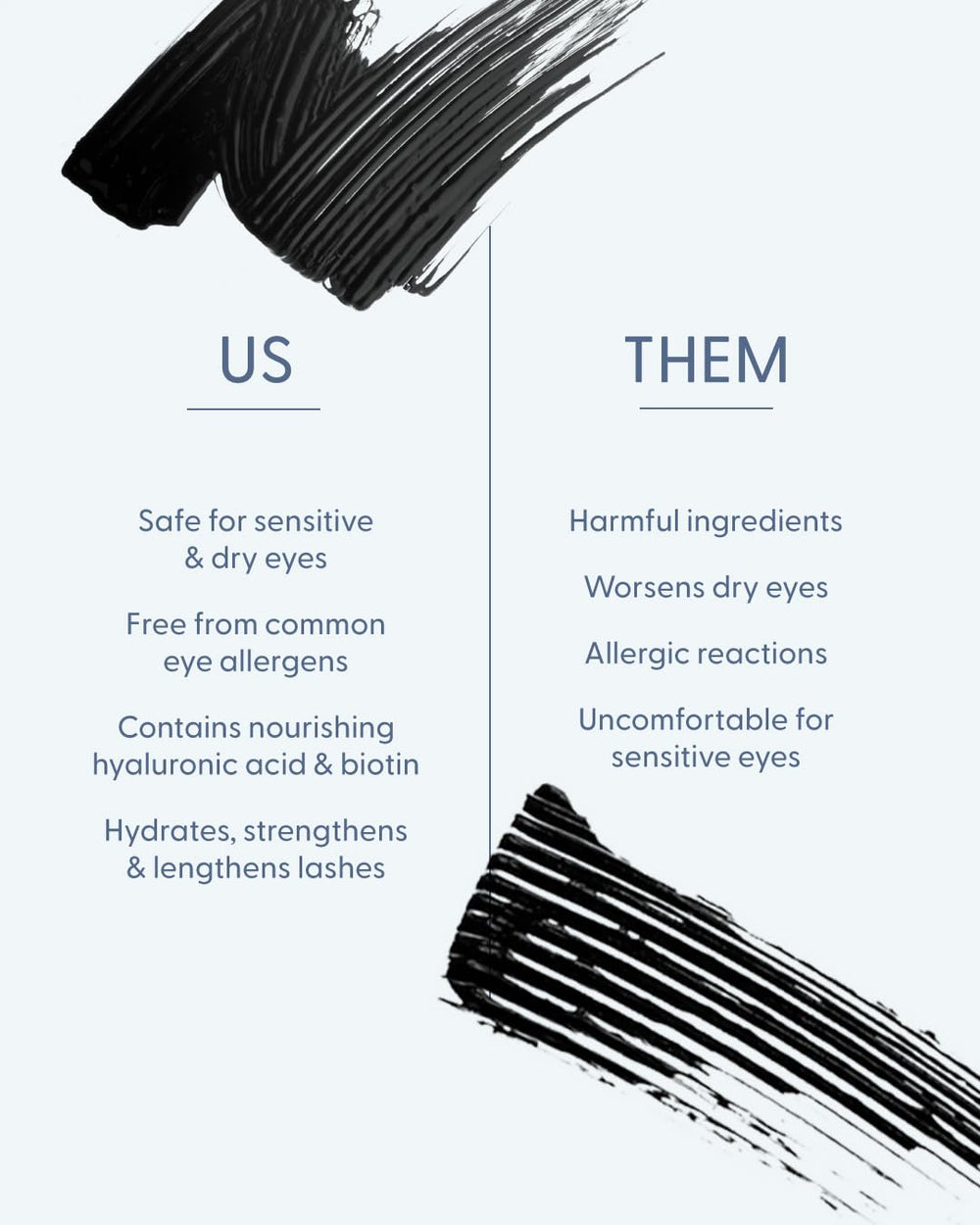 Lashes after applying Twenty Twenty mascara show defined length and subtle fullness.