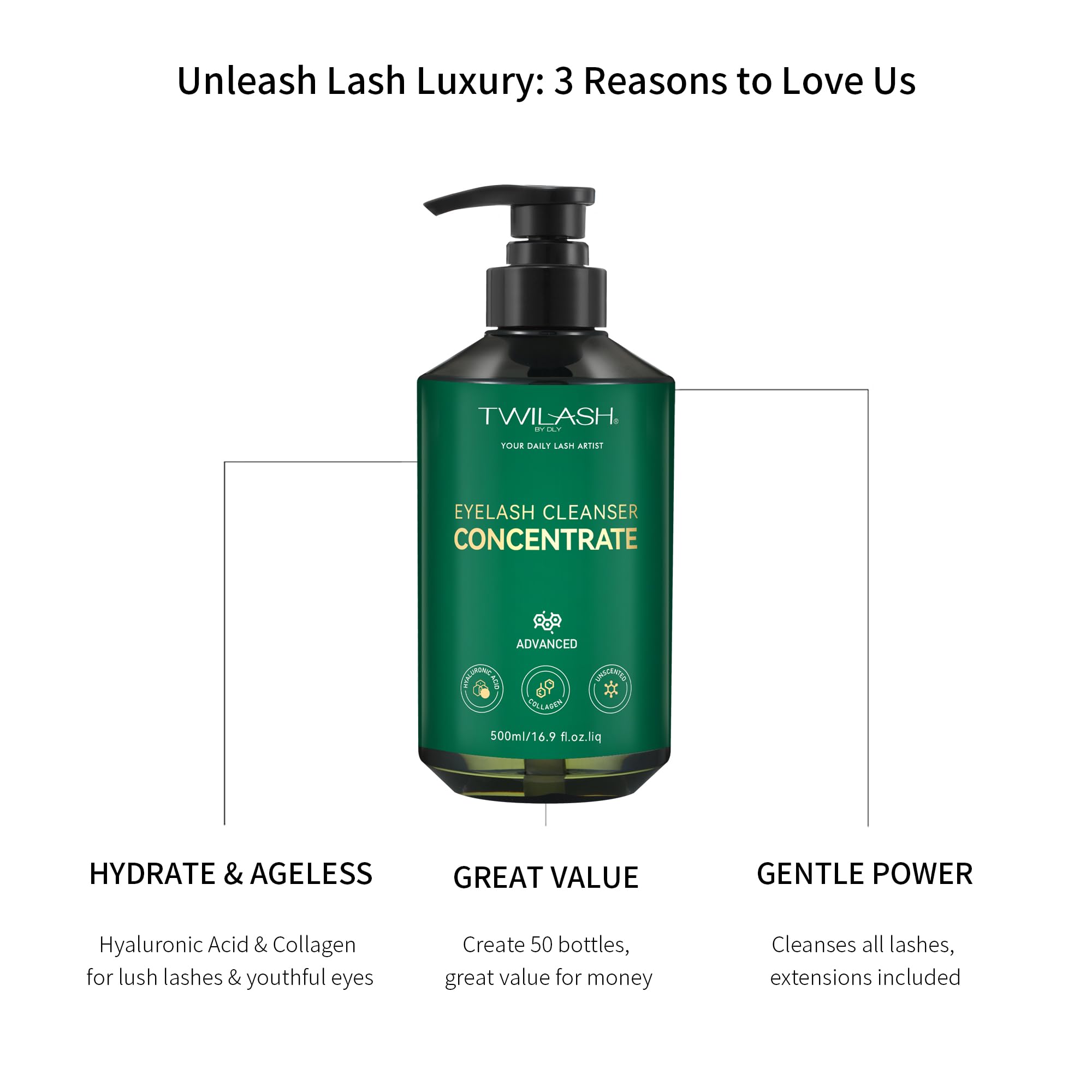 TWILASH BY DLY foaming lash shampoo in action for tear-free cleansing.