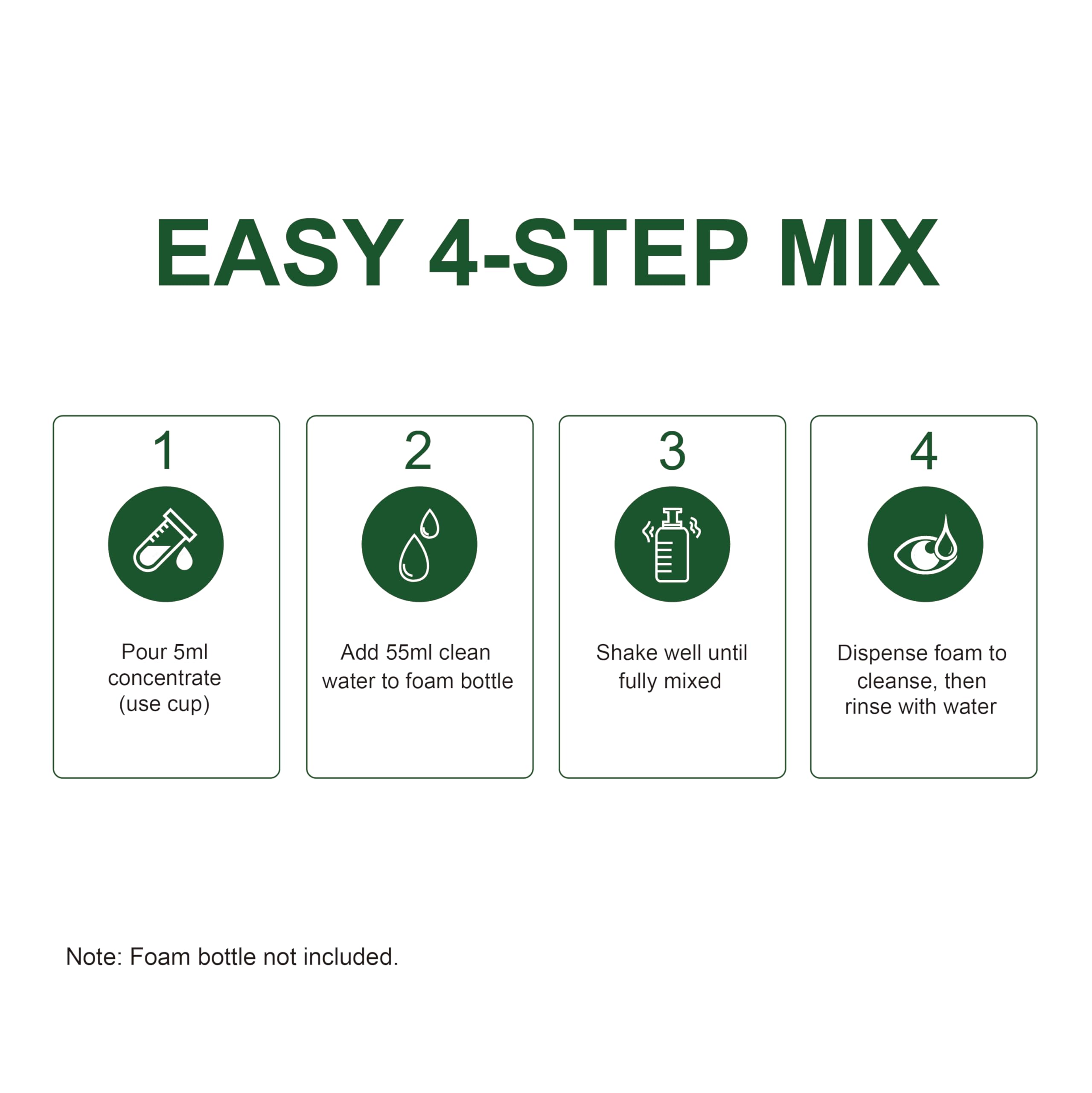 Salon prep workflow using the TWILASH kit