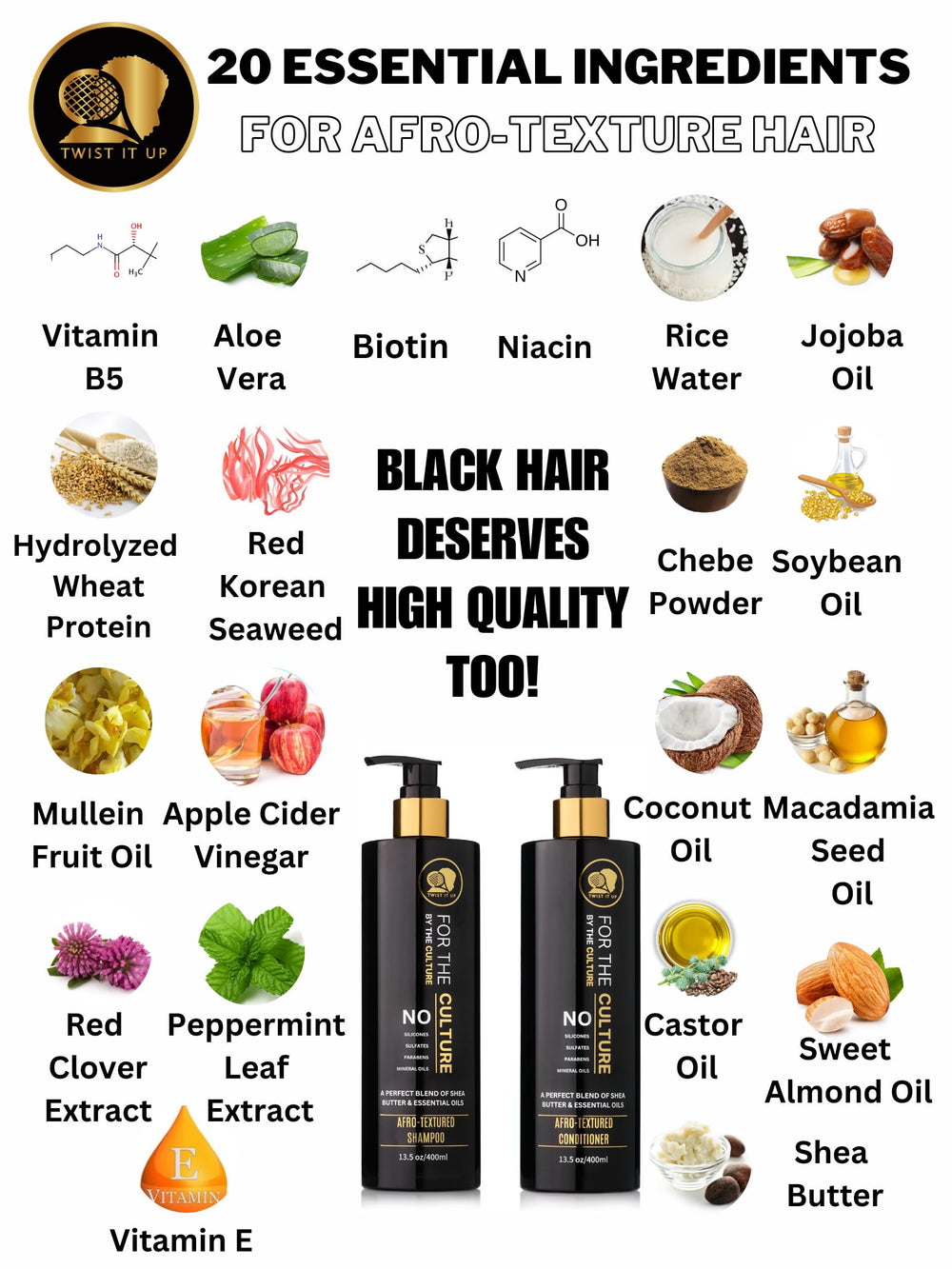 Twist It Up conditioner bottle illustrating deep hydration for Afro-textured hair.
