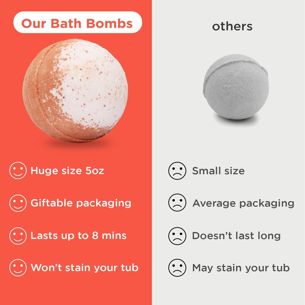 Gift-ready Two Sisters Dragon Bath Bombs boxed presentation for celebrations