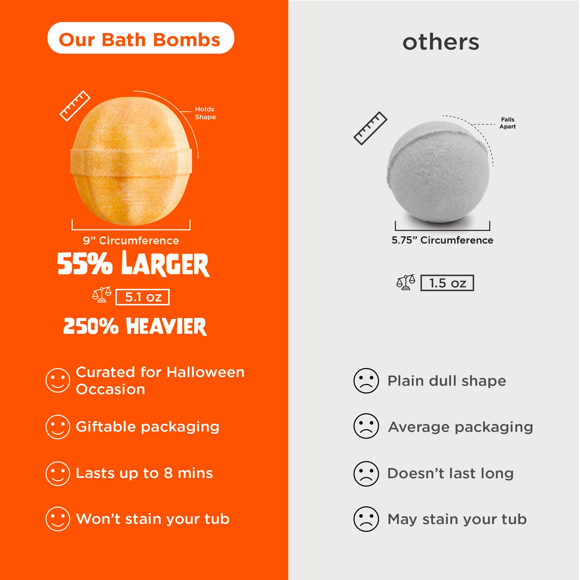 Two Sisters made in USA Halloween bath bombs designed for long lasting fizz