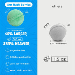 USA-made, kid-safe formula keeps baths gentle and worry-free.
