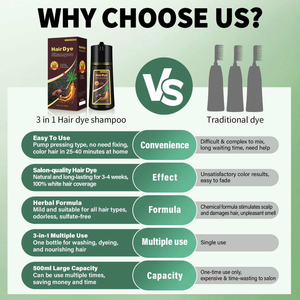 TYAYW dark brown 3 in 1 hair dye shampoo color lasts 3 to 4 weeks