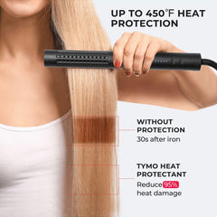 TYMO pack of 2 bottles shown for versatile styling and value.
