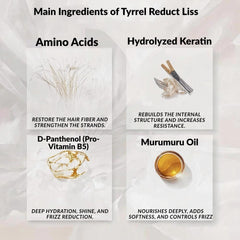 Tyrrel Reduct Liss hair application steps image showing even distribution for controlled styling.
