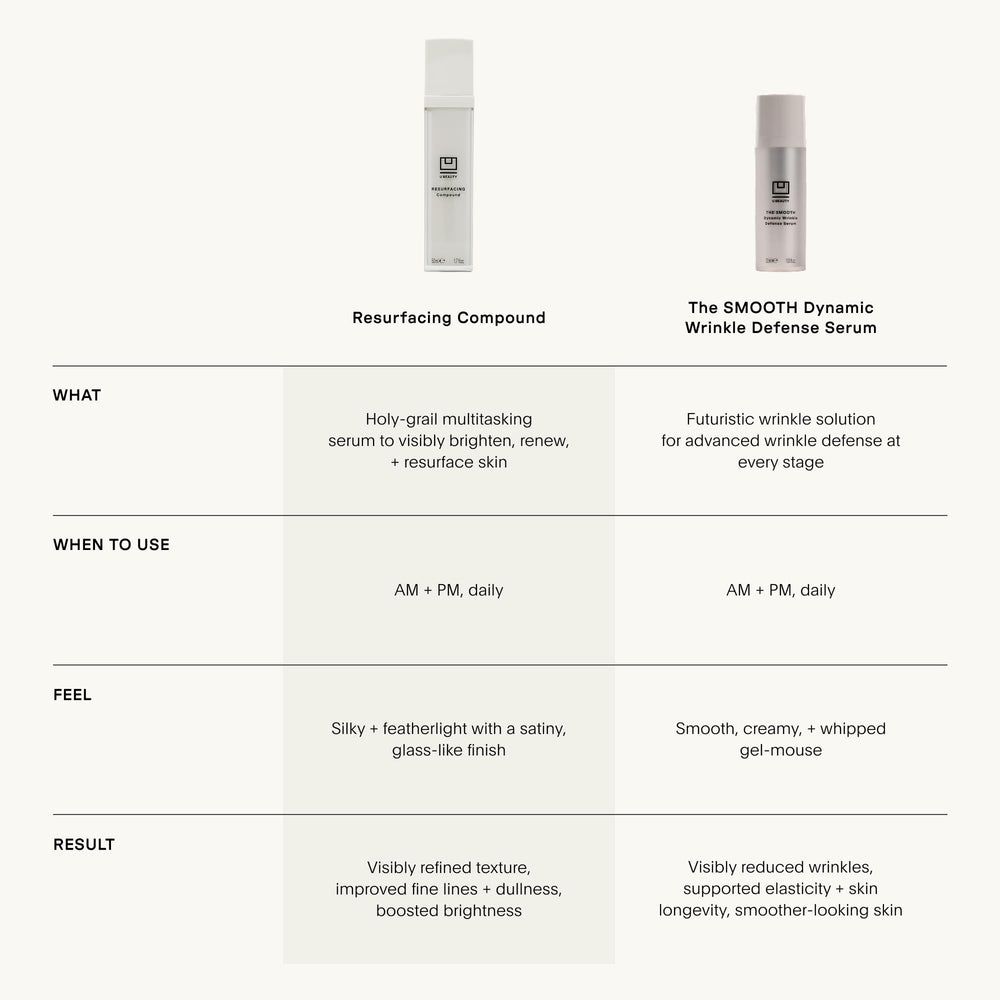 U Beauty The SMOOTH serum SIREN technology targets damaged skin cells with precision
