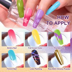 U-Shinein ombre gel kit includes gradient polishes and sponge blocks for smooth gradients.