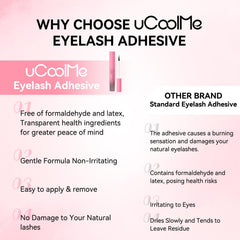 UCOOLME latex-free formula reduces irritation for sensitive eyes