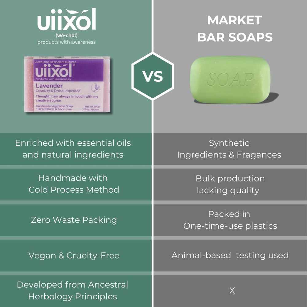Uiixol peppermint soap bar—invigoration with a refreshing scent.