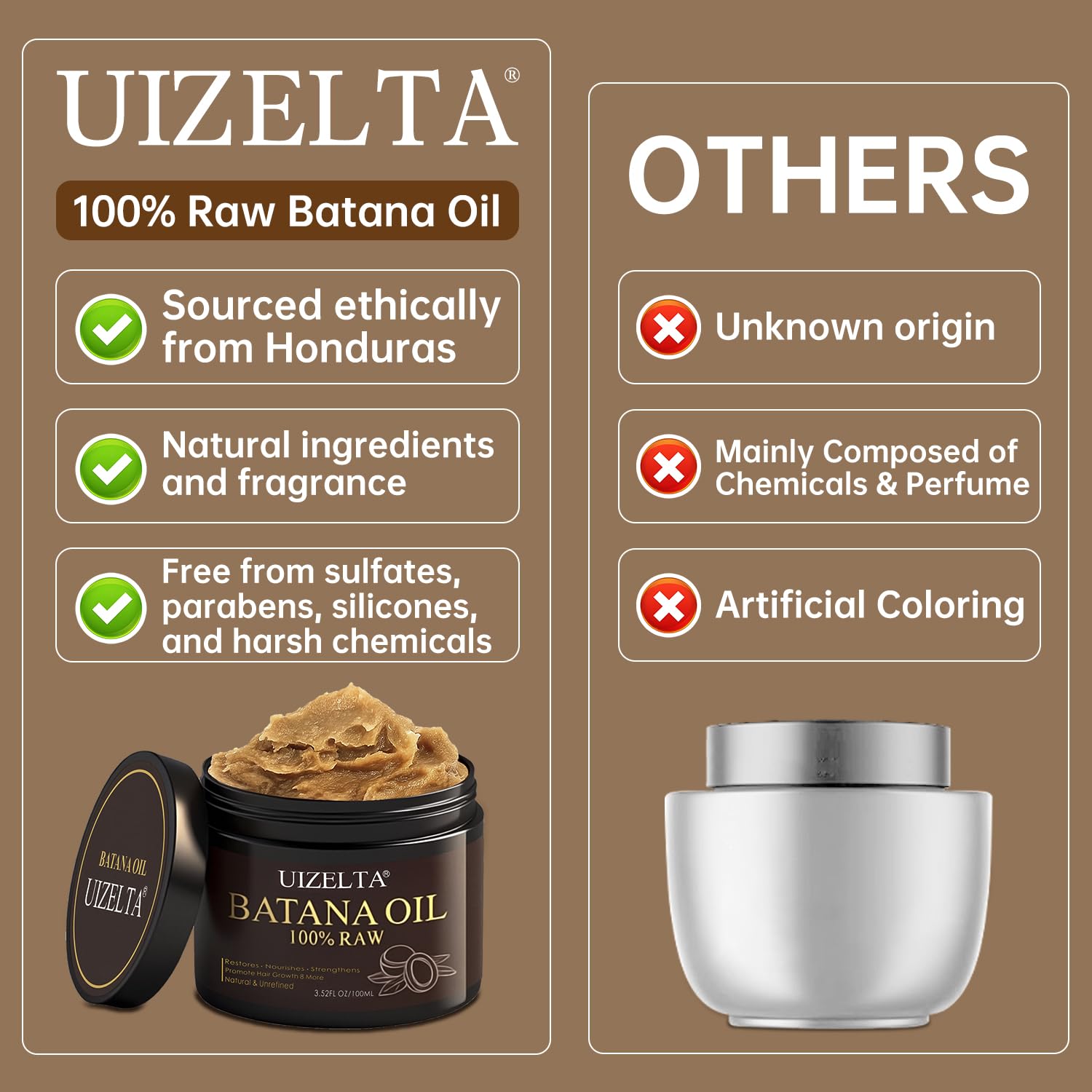 UIZELTA Batana Oil packaging, premium natural hair care.