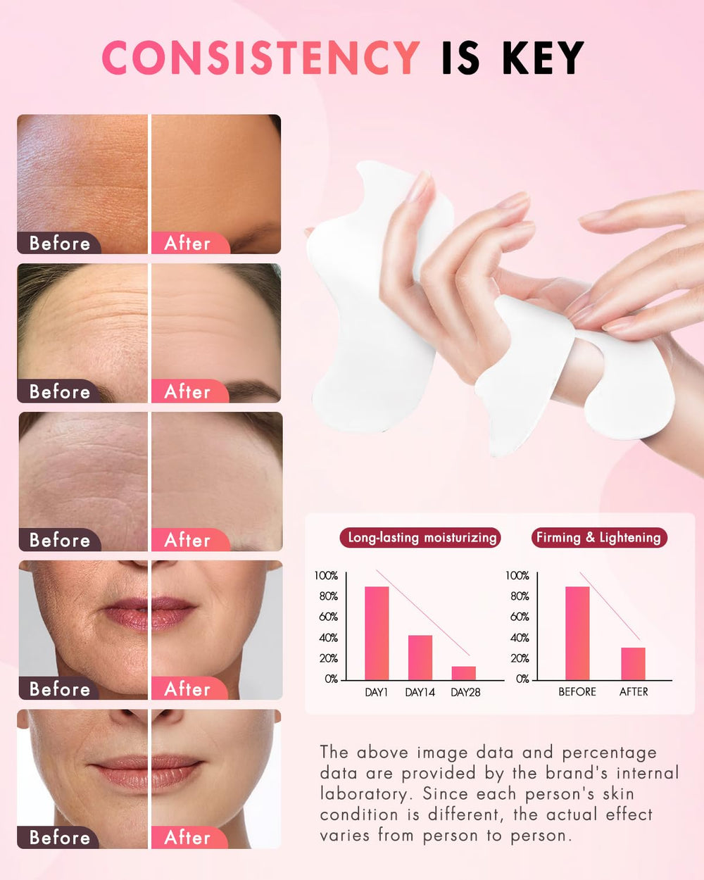 UKVOA overnight patch therapy highlights long-lasting moisture and elasticity support