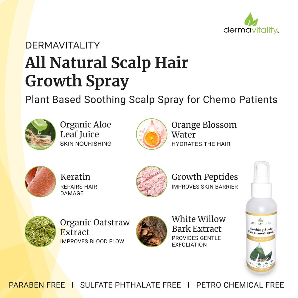 UltimateVitality follicle-root-strengthening spray supports healthier-looking roots and hair.