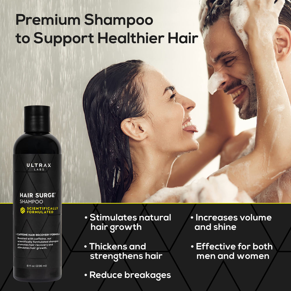Ultrax Labs Hair Growth Shampoo scalp tingling action indicates energizing cleanse.