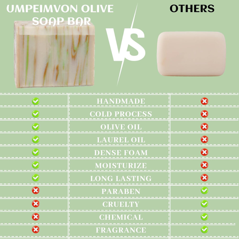 Umpeimvon olive oil soap fragrance-free label highlighting scent-free formula.