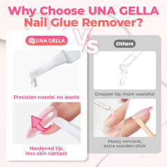 UNA GELLA travel-pack supports convenient care anywhere with compact mess-free solution