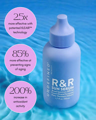 Water-resistance icon with Undefined Beauty R&R Sun Serum on hand