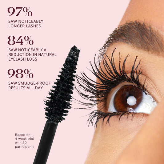 Unidollss Tubing Mascara warm-water release eases removal.