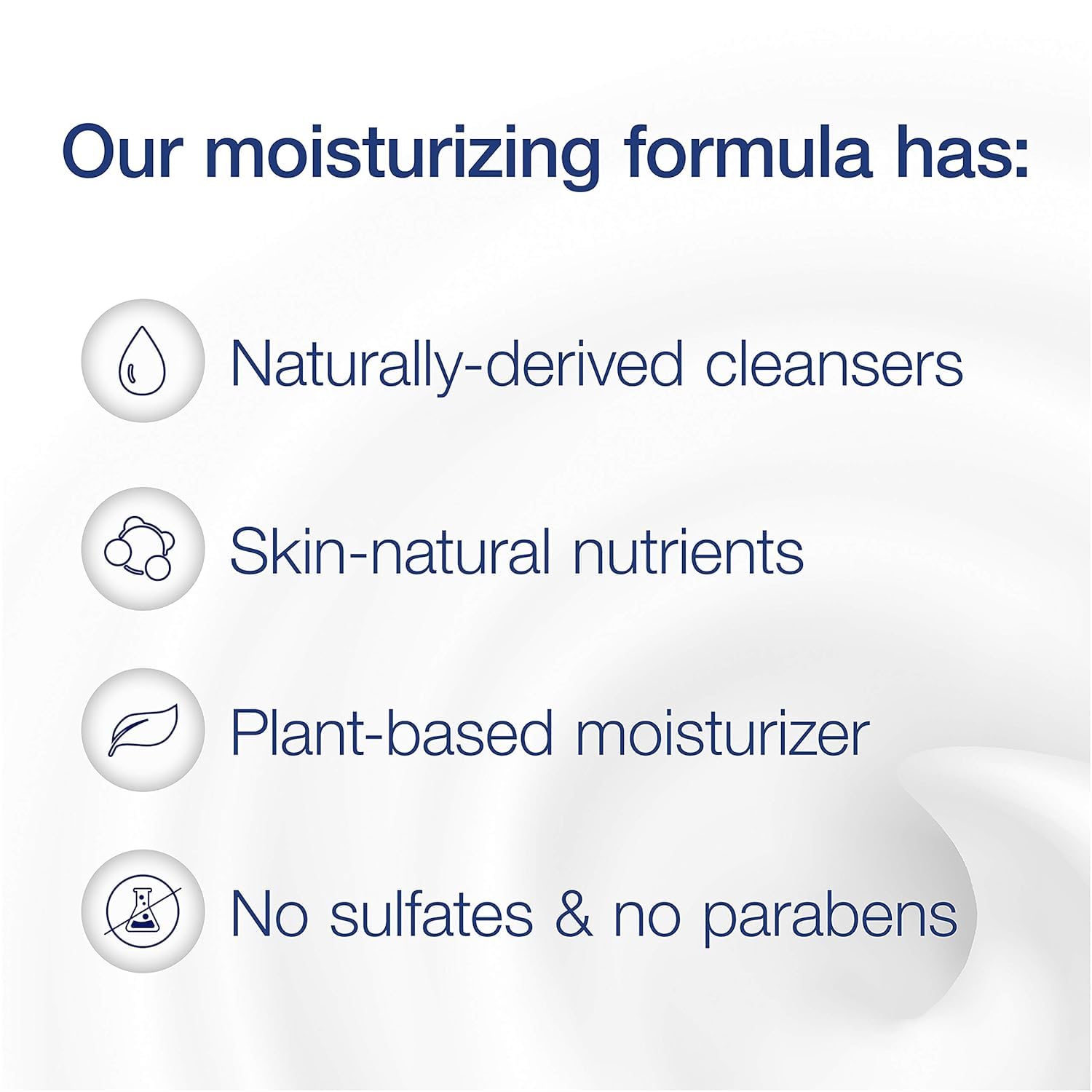 Unilever Body Wash bottle on shelf conveys shared-use bathroom practicality.