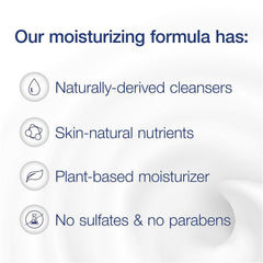 Unilever Body Wash bottle on shelf conveys shared-use bathroom practicality.