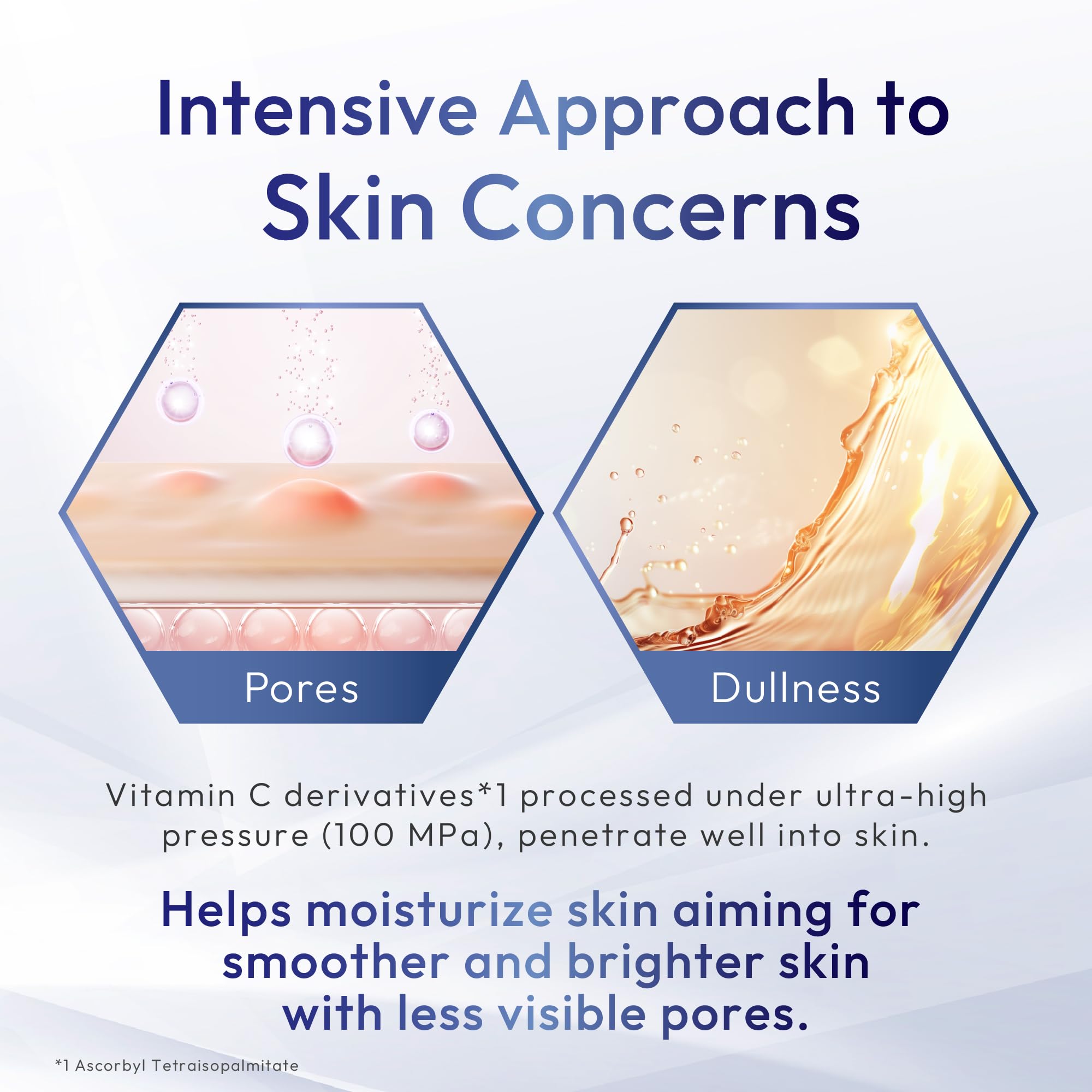 Droplet application scene illustrating a precise morning routine for smooth skin