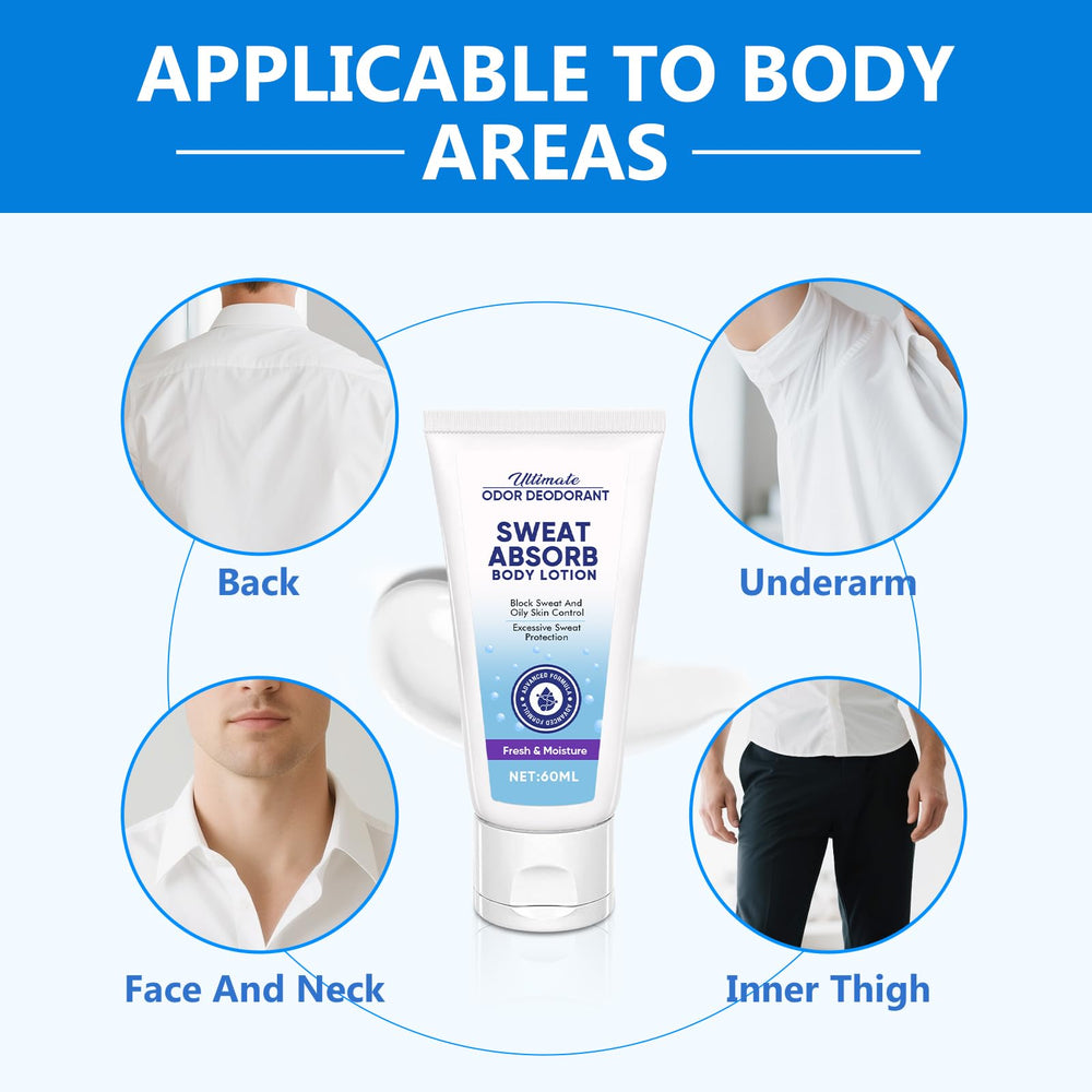 60ml bottle of UQWUQW Face Sweat Blocker is ideal for travel