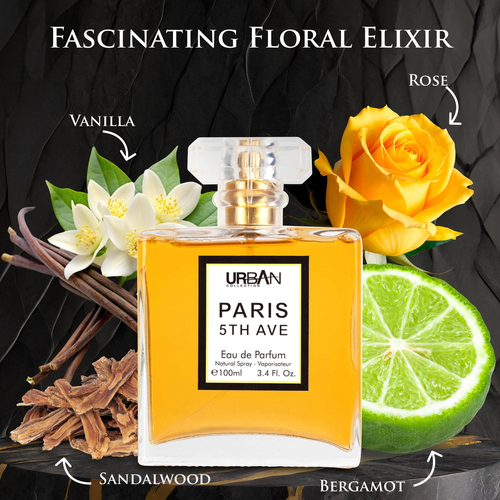 Urban Collection Paris 5th Avenue pump-application, precise spray for lasting scent.
