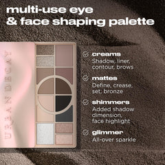 Urban Decay Naked Shaped Palette glimmer toppers deliver bold shine for evening looks.